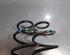 Coil Spring PEUGEOT 208 I (CA_, CC_)