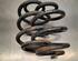 Coil Spring MERCEDES-BENZ A-CLASS Saloon (V177)