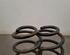 Coil Spring MERCEDES-BENZ A-CLASS Saloon (V177)