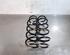 Coil Spring MERCEDES-BENZ A-CLASS (W177), MERCEDES-BENZ A-CLASS Saloon (V177)