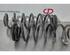 Coil Spring VW TIGUAN (AD1, AX1), VW TIGUAN ALLSPACE (BW2), VW TOUAREG (CR7)