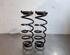 Coil Spring MERCEDES-BENZ B-CLASS (W247)