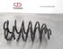 Coil Spring FORD FIESTA VII (HJ, HF), FORD FIESTA VII Van