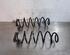 Coil Spring PEUGEOT 208 II (UB_, UP_, UW_, UJ_)