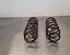 Coil Spring SKODA SCALA (NW1)