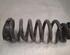 Coil Spring MERCEDES-BENZ C-CLASS Convertible (A205)