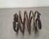 Coil Spring NISSAN LEAF (ZE1)