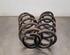 Coil Spring MERCEDES-BENZ EQA (H243)