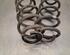 Coil Spring MERCEDES-BENZ EQA (H243)