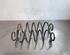 Coil Spring PEUGEOT 208 I (CA_, CC_)