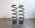 Coil Spring PEUGEOT 208 II (UB_, UP_, UW_, UJ_)