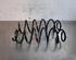 Coil Spring PEUGEOT 208 II (UB_, UP_, UW_, UJ_)