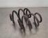 Coil Spring MERCEDES-BENZ A-CLASS (W177)