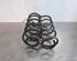 Coil Spring NISSAN MICRA V (K14)