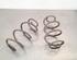 Coil Spring MERCEDES-BENZ GLA (H247)