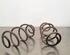 Coil Spring MERCEDES-BENZ GLA (H247)