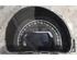 Tachometer (Revolution Counter) RENAULT TWINGO III (BCM_, BCA_)