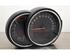 Tachometer (Revolution Counter) MINI MINI (F55)