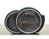 Tachometer (Revolution Counter) MINI MINI (F55)