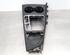 Center Console AUDI A4 Avant (8W5, 8WD, B9), AUDI A5 Sportback (F5A, F5F), AUDI A4 Allroad B9 (8WH, 8WJ)