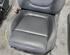 Seats Set MG MG ZS SUV, MG (SAIC) ZS