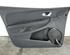 Portierbekleding RENAULT CLIO IV (BH_), RENAULT CAPTUR I (J5_, H5_), RENAULT CLIO III (BR0/1, CR0/1)