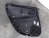 Portierbekleding RENAULT CLIO IV (BH_), RENAULT CAPTUR I (J5_, H5_), RENAULT CLIO III (BR0/1, CR0/1)