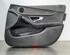 Door Card (Door Panel) MERCEDES-BENZ C-CLASS T-Model (S205), MERCEDES-BENZ C-CLASS (W205)