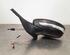 Wing (Door) Mirror CITROËN C3 III (SX), CITROËN C3 II (SC_)