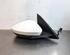 Wing (Door) Mirror SKODA SCALA (NW1)