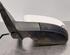 Wing (Door) Mirror SKODA FABIA III (NJ3), SKODA FABIA III Estate (NJ5)