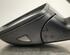 Wing (Door) Mirror SKODA KODIAQ (NS7, NV7, NS6)