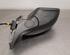 Wing (Door) Mirror MERCEDES-BENZ EQA (H243)