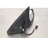 Wing (Door) Mirror SKODA FABIA III Estate (NJ5), SKODA FABIA III (NJ3)