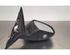 Wing (Door) Mirror FORD S-MAX (CJ, WA6), FORD GALAXY III (CK)