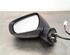 Wing (Door) Mirror SUZUKI BALENO (FW, EW)