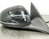 Wing (Door) Mirror MERCEDES-BENZ C-CLASS T-MODEL (S206), MERCEDES-BENZ C-CLASS All-Terrain (S206)