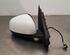 Wing (Door) Mirror RENAULT TWINGO III (BCM_, BCA_)