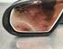 Wing (Door) Mirror MERCEDES-BENZ C-CLASS (W205), MERCEDES-BENZ C-CLASS (W204)