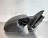 Wing (Door) Mirror RENAULT TWINGO III (BCM_, BCA_)