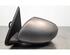 Wing (Door) Mirror DACIA DUSTER (HM_)