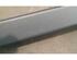 Roof Rails (Bars) DACIA DUSTER (HM_)