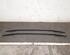 Roof Rails (Bars) SKODA KAROQ (NU7, ND7)