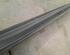 Sill Trim ALFA ROMEO STELVIO (949_)