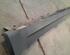 Sill Trim ALFA ROMEO STELVIO (949_)