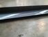 Sill Trim AUDI A5 Sportback (F5A, F5F)