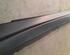 Sill Trim ALFA ROMEO STELVIO (949_)