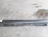 Sill Trim AUDI A6 C8 Avant (4A5)