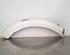 Wheel Arch Extension FIAT 500X (334_)