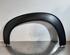 Wheel Arch Extension CITROËN C3 AIRCROSS II (2R_, 2C_)